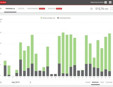 fotowoltaika opinie produkcja